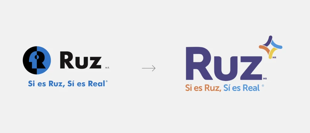 Proyecto de rebranding de RUZ.